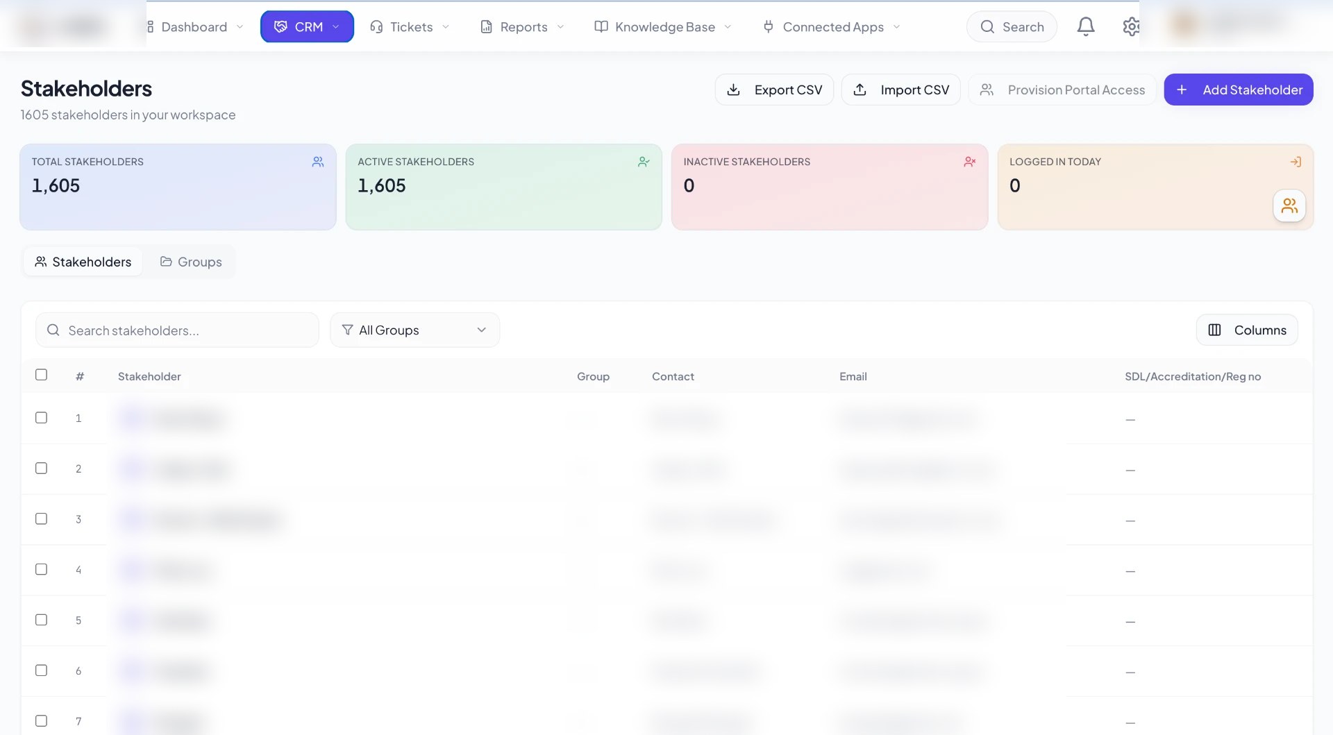 CRM stakeholder register showing total, active and inactive stakeholder counts with a searchable stakeholder table